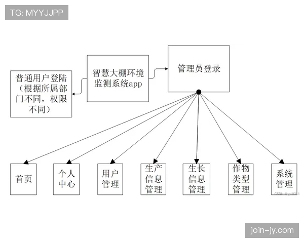 迪马利亚状态回暖的关键因素与实战表现解析