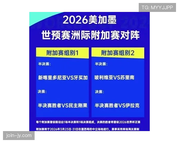2026世界杯抽签分档会影响出线概率吗 2026世界杯抽签分档会影响出线概率吗