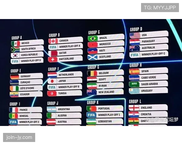 2026世界杯如果弃赛会怎么判罚 2026世界杯如果弃赛会怎么判罚